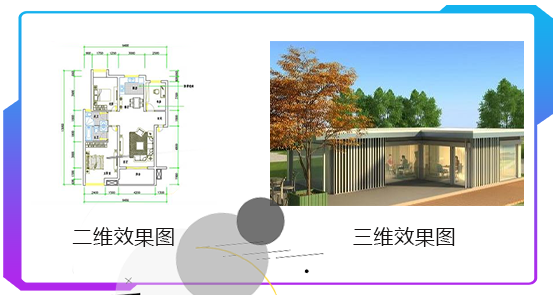 三维效果图优势